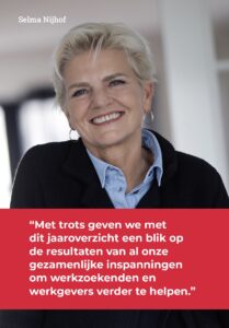 Voorwoord Selma Nijhof in Jaaroverzicht 2023 - eindrapportage.